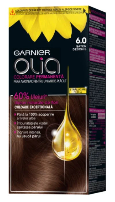 Ilustrație pentru Cea mai bună vopsea de păr